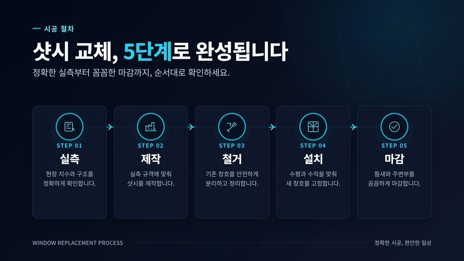 샷시 보수 비용 비교에 필요한 현장 자료