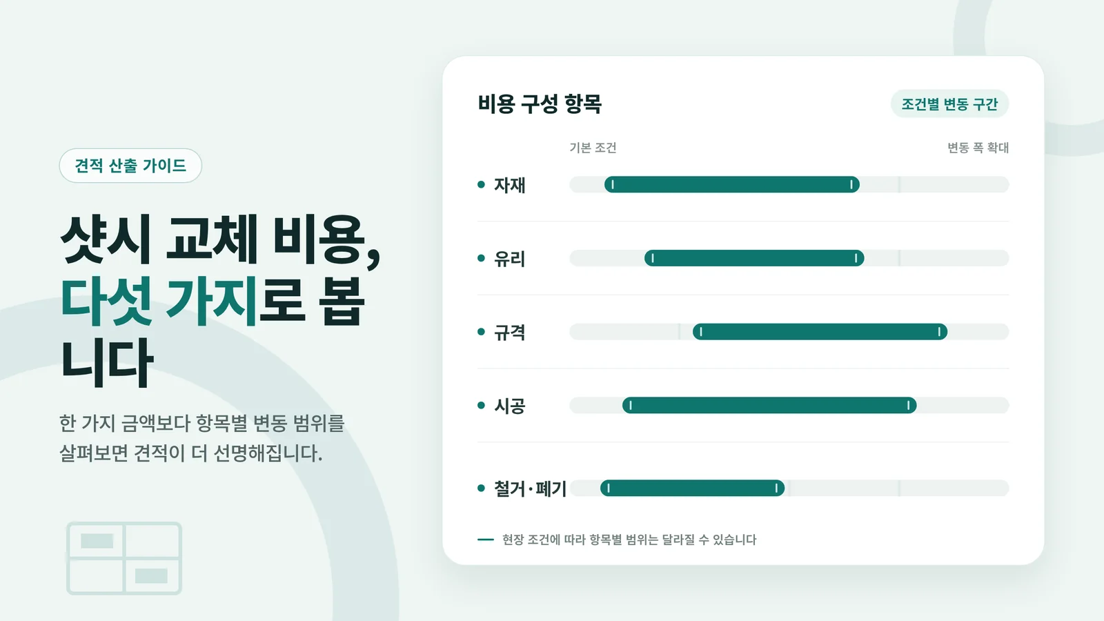 샷시 교체 견적 산출 기준 선택 조건 참고 이미지